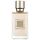Ex Nihilo Honore Delights For Women Eau De Parfum 100ml