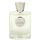 Giardino Benessere Back To Musk Eau De Parfum 100ml
