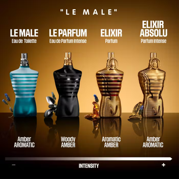 Jean Paul Gaultier Le Male Elixir Absolu For Men Parfum Intense 125ml, 4 image